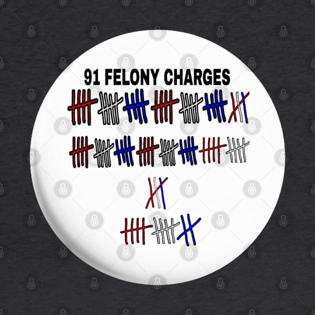 91 FELONIES - Tally - Round - Front by SubversiveWare